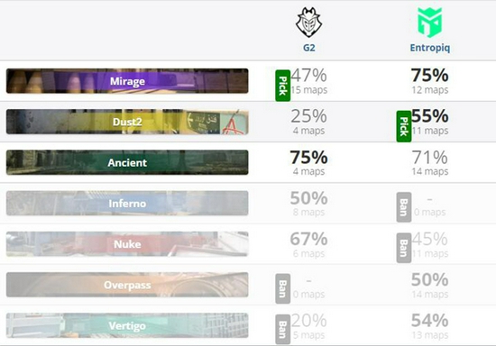 北京市推动游戏电竞行业高质量发展新政策解读