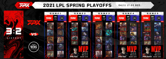 2026无畏契约全球冠军赛将在上海举行