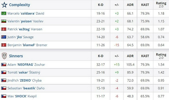 PlayStation5 Pro在中国大陆正式发售 预购现已开启