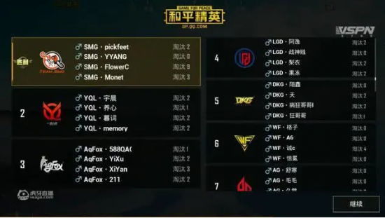 Double Fine离开Xbox后首款游戏公布 恶搞巴士模拟游戏掌掴违规乘客